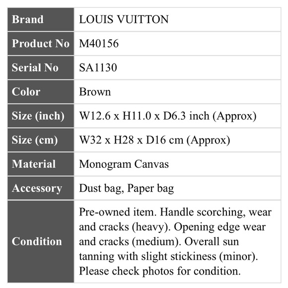 Louis Vuitton Brown Monogram Tote Bag - Picture 16 of 16